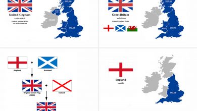 تجربه اقامت انگلستان